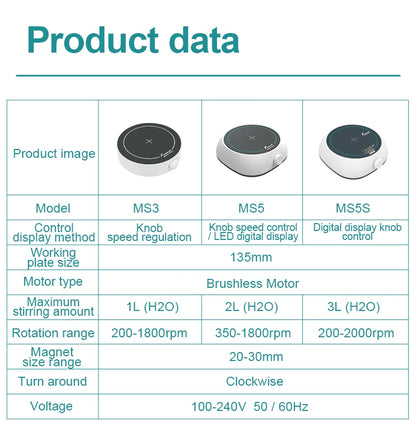 110v - 220v Digital Display Magnetic Stirrer Lab Equipment Magnetic Mixer With Stir Bar Liquid Stirrer 2000 rpm Capacity: 2000ml