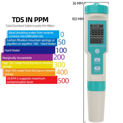 COM-600 7 in 1 PH TDS EC ORP Salinity S. G Temp Meter Water Quality Monitor Tester IP67 for Drinking Water, Aquariums PH Meter