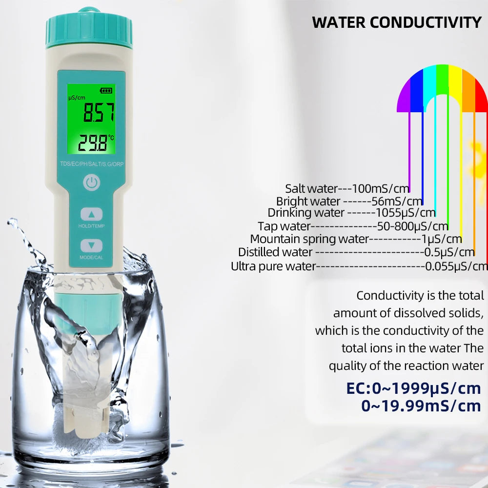 COM-600 7 in 1 PH TDS EC ORP Salinity S. G Temp Meter Water Quality Monitor Tester IP67 for Drinking Water, Aquariums PH Meter